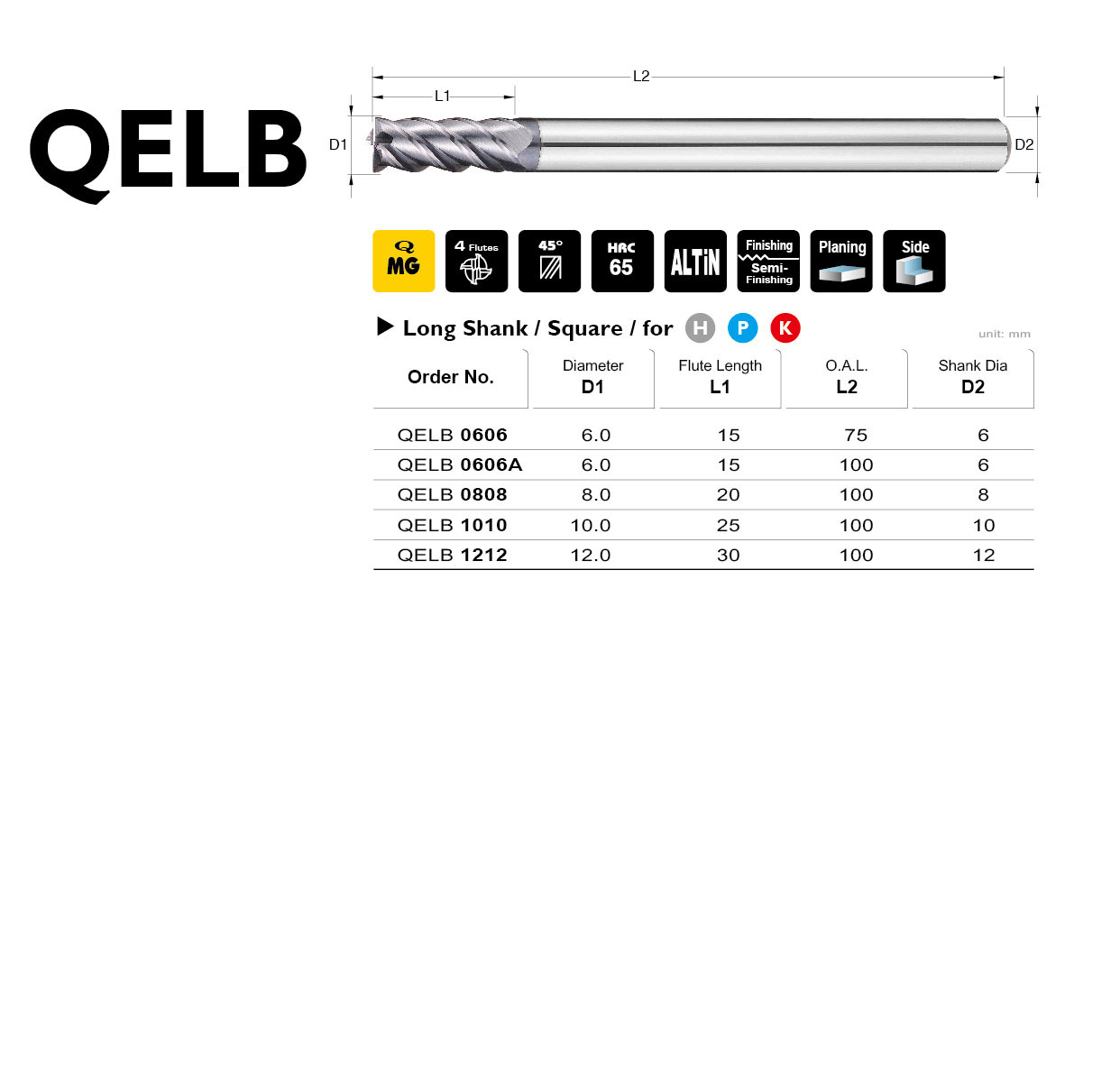 QELB